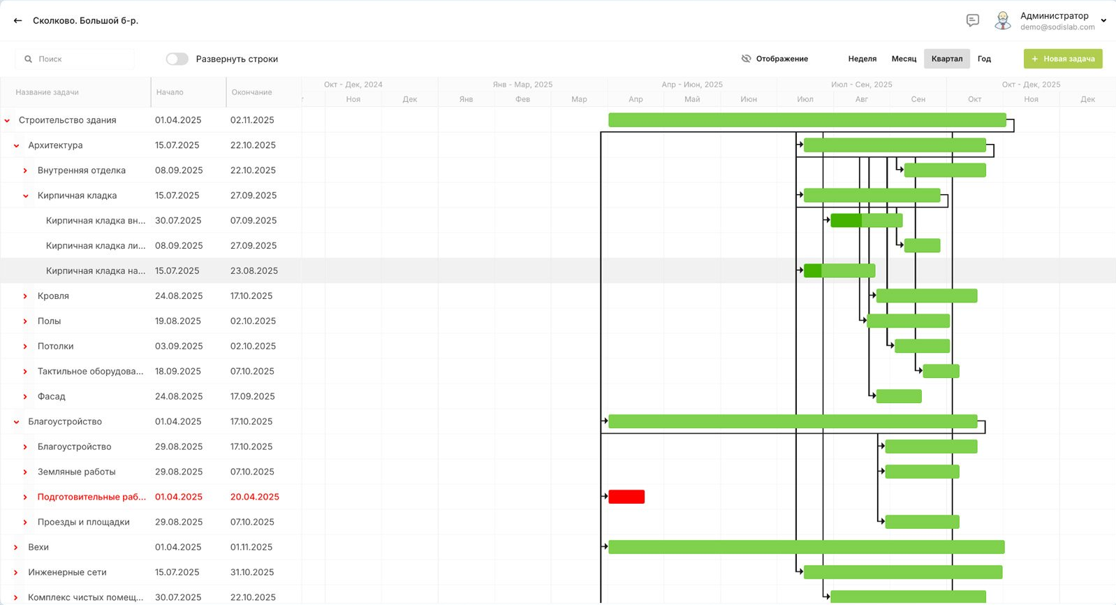 Общие сервисы